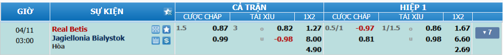 nhan-dinh-soi-keo-betis-vs-jagiellonia-luc-02h00-ngay-11-4-2025-2